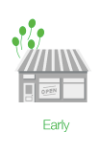 Early_stage_startup