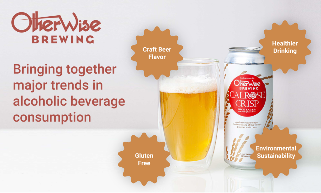 Otherwise Brewing