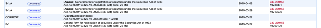 S-1 101: How to Read an S-1 Filing