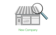 Analyzing a Startup – Part II: The Market 