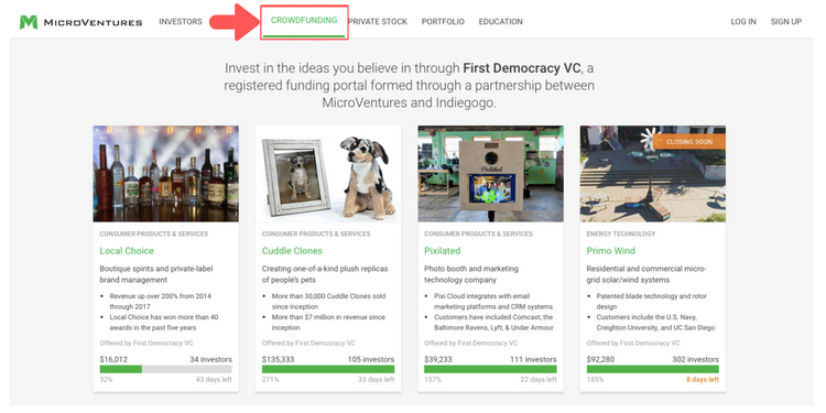 Equity Crowdfunding Help for Investors