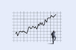 Avoiding the FOMO Effect