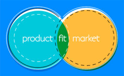 Assessing Product-Market Fit
