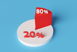 Revenue Concentration Risk: When One Customer Is Too Many