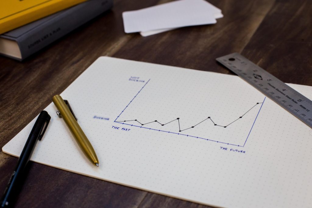 Is it Just a Fad? Evaluating Startup Longevity