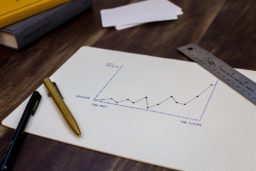Is it Just a Fad? Evaluating Startup Longevity