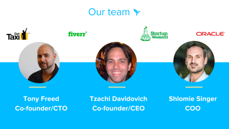 10 most important startup pitch deck slides